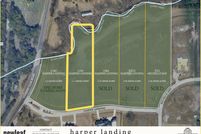 Property for sale in Collin County, Texas