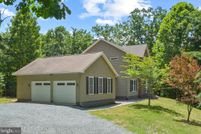 Property for sale in Albemarle County, Virginia