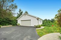 Farm Property for sale in Lehigh County, Pennsylvania