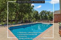 Recreational Property for sale in Oklahoma County, Oklahoma