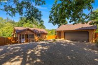 Farm Property for sale in Yamhill County, Oregon