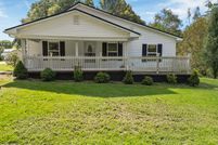 Farm Property for sale in Greene County, Tennessee