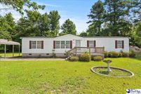 Farm Property for sale in Florence County, South Carolina