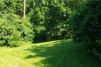 Residential Property for sale in Clay County, Missouri