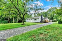 Farm Property for sale in York County, Pennsylvania