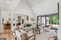 Residential Property for sale in Fauquier County, Virginia