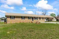 Residential Property for sale in Horry County, South Carolina