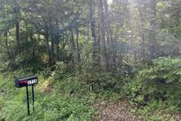 Property for sale in Meigs County, Tennessee