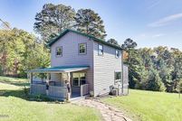 Farm Property for sale in Sevier County, Tennessee