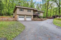 Farm Property for sale in Berks County, Pennsylvania