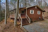 Commercial Property for sale in Gilmer County, Georgia