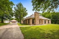 Farm Property for sale in Collin County, Texas