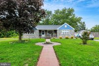 Farm Property for sale in Camden County, New Jersey