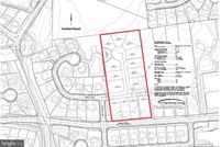 Farm Property for sale in Prince William County, Virginia