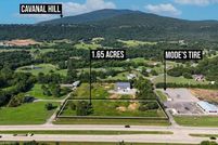 Ranch Property for sale in Le Flore County, Oklahoma