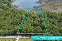 Farm Property for sale in Santa Rosa County, Florida