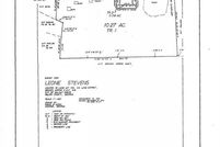 Property for sale in Newton County, Georgia