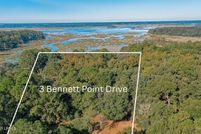 Farm Property for sale in Beaufort County, South Carolina