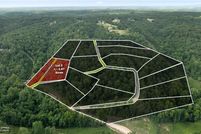 Property for sale in Benton County, Arkansas