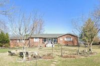 Residential Property for sale in Loudon County, Tennessee