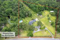 Farm Property for sale in Kershaw County, South Carolina