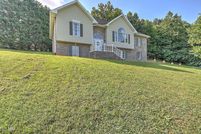 Residential Property for sale in Sullivan County, Tennessee