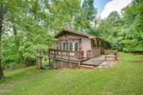 Residential Property for sale in Washington County, Tennessee