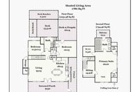Ranch Property for sale in Brunswick County, North Carolina
