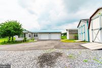 Residential Property for sale in Franklin County, Pennsylvania