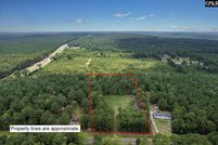 Farm Property for sale in Richland County, South Carolina
