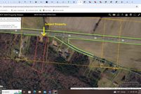 Farm Property for sale in Dorchester County, Maryland