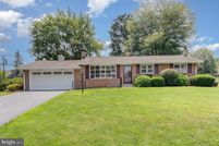 Property for sale in Dauphin County, Pennsylvania