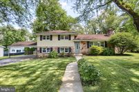 Farm Property for sale in Dauphin County, Pennsylvania