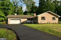 Residential Property for sale in New Castle County, Delaware