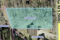 Ranch Property for sale in York County, South Carolina