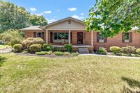 Farm Property for sale in Blount County, Tennessee
