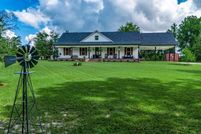 Residential Property for sale in Horry County, South Carolina