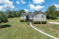 Residential Property for sale in Loudon County, Tennessee