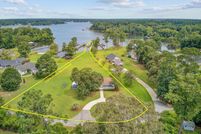 Property for sale in Clarendon County, South Carolina