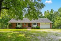 Residential Property for sale in Greene County, Missouri