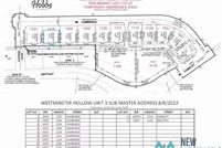 Farm Property for sale in Lea County, New Mexico