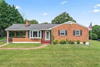 Farm Property for sale in Amherst County, Virginia