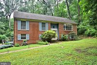 Farm Property for sale in Chester County, Pennsylvania