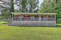 Ranch Property for sale in Sullivan County, Tennessee