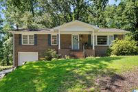 Farm Property for sale in Shelby County, Alabama