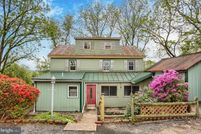 Farm Property for sale in Perry County, Pennsylvania