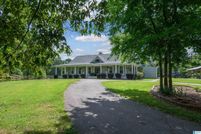 Ranch Property for sale in Shelby County, Alabama