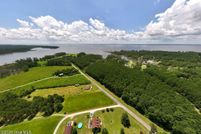 Farm Property for sale in Beaufort County, North Carolina