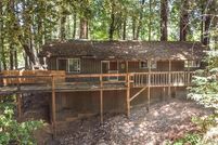Residential Property for sale in Mendocino County, California