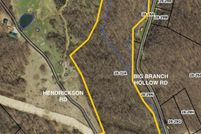 Property for sale in Giles County, Virginia